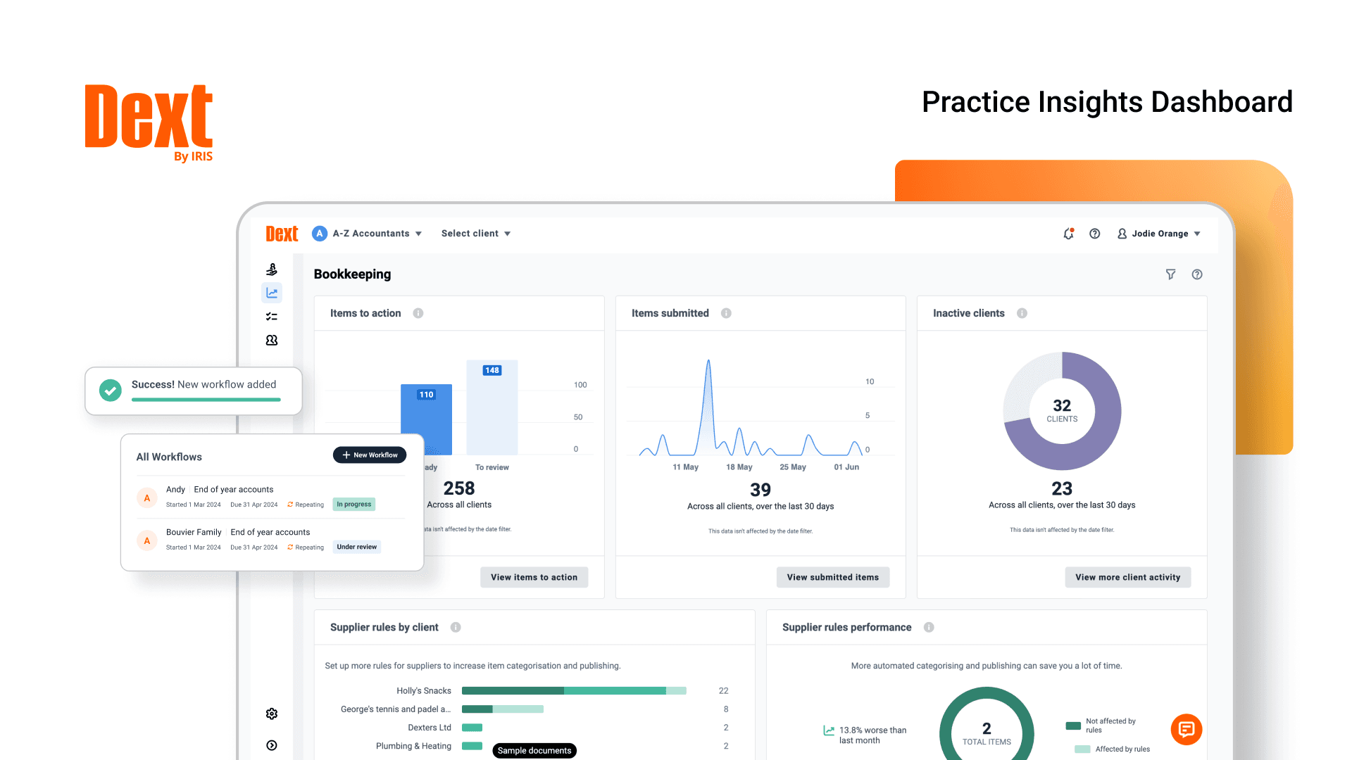 Dext  gallery image 4