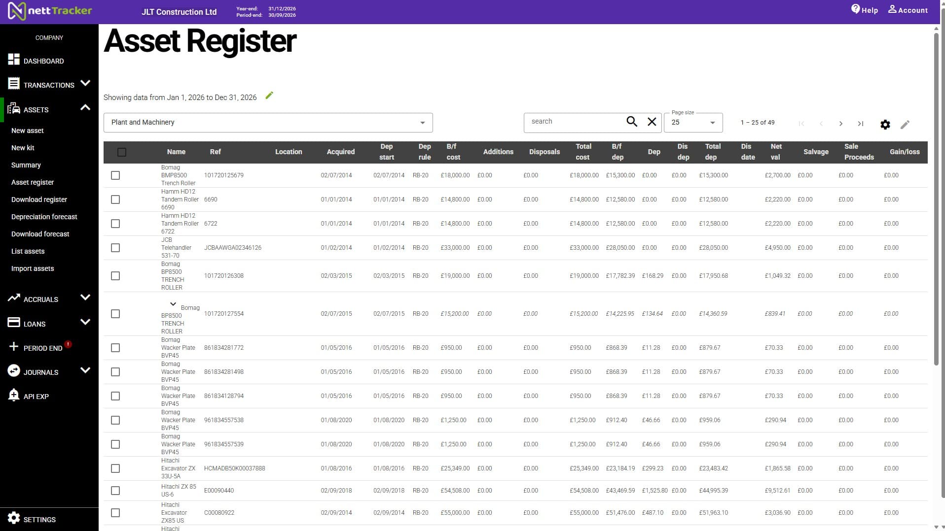 nettTracker gallery image 5