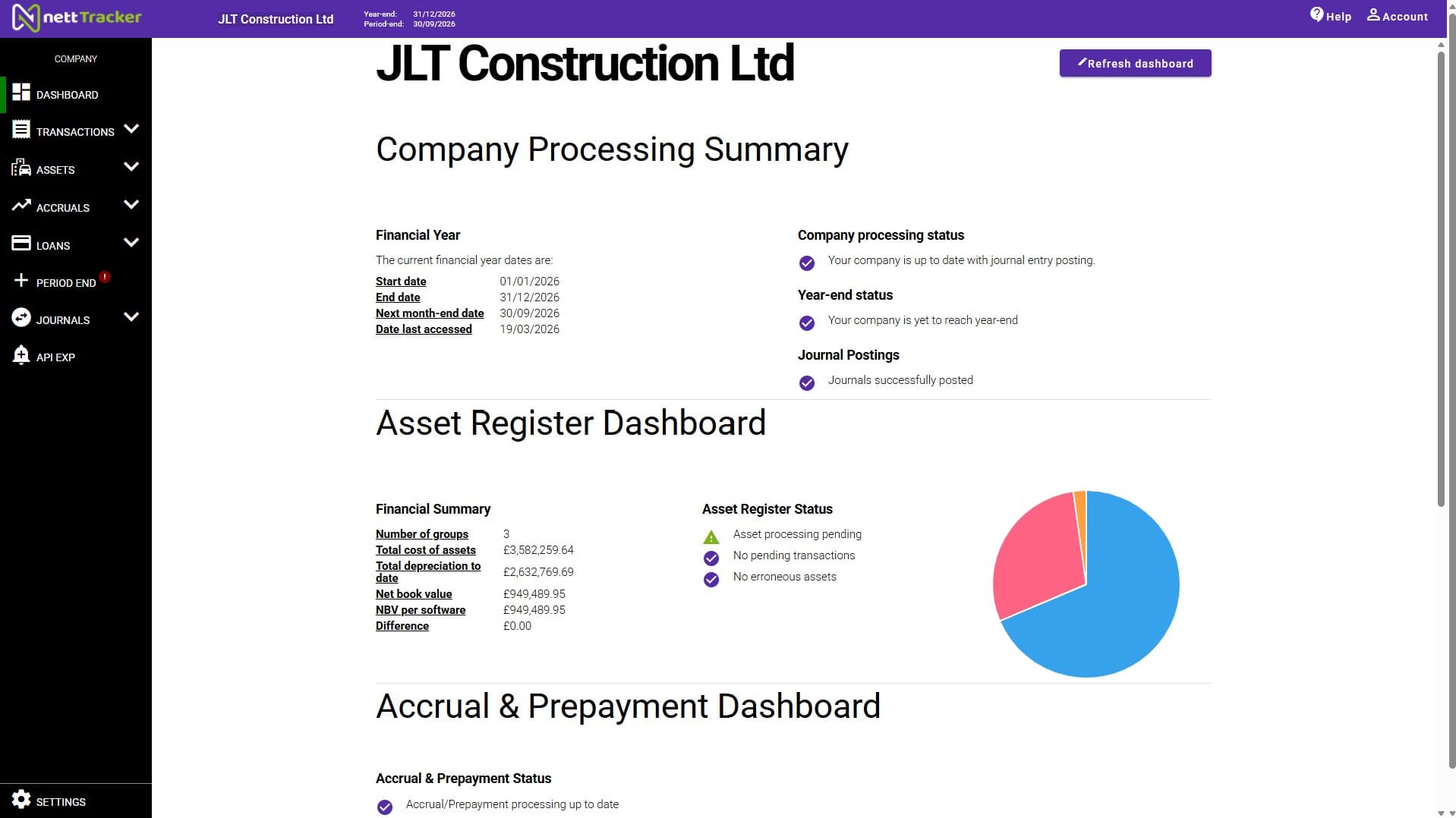 nettTracker gallery image 6
