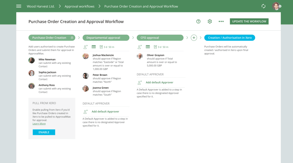 ApprovalMax Purchase Order Creation