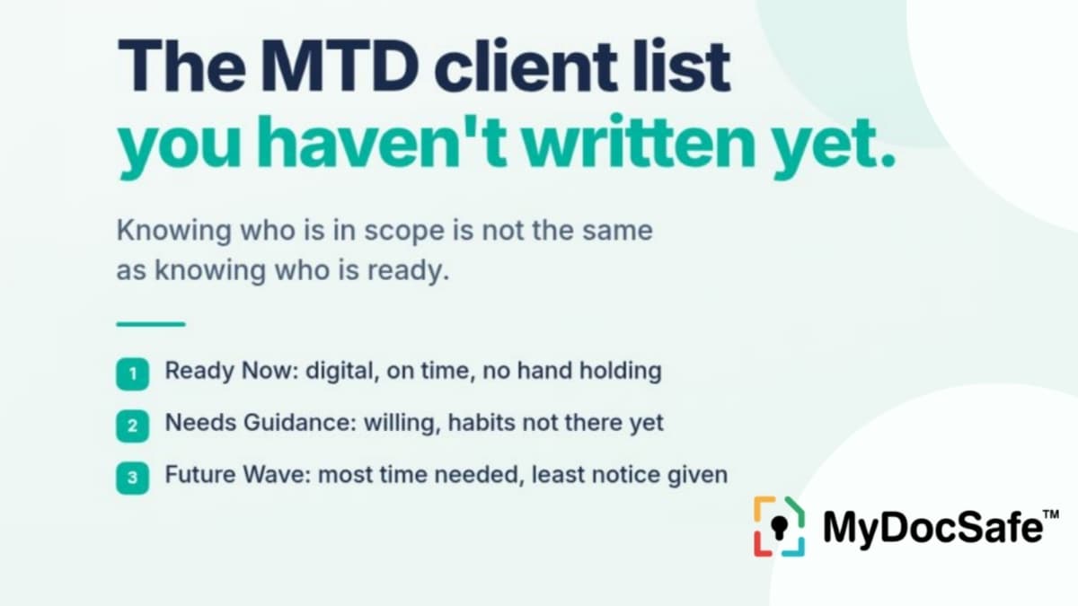 The MTD client list you haven't written yet logo